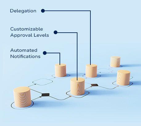 Approval-Workflows--2